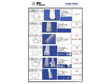 led灯带系列 (7)